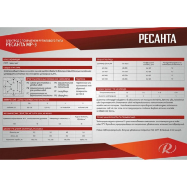Электроды Ресанта МР-3 ф 2,5 (3кг). Фото 3