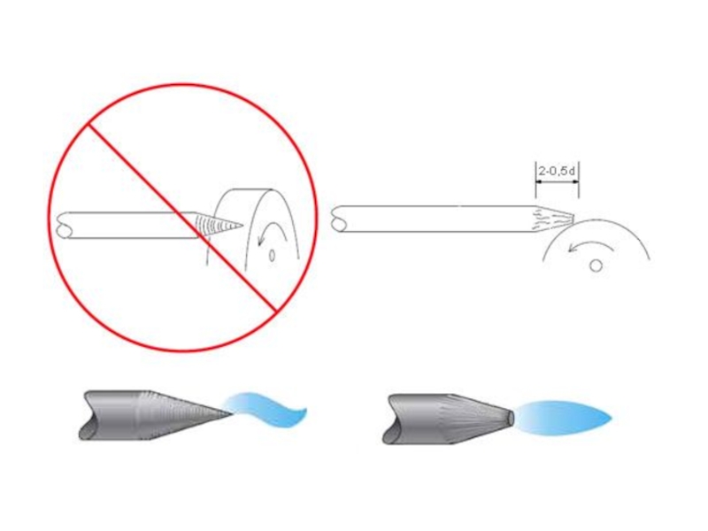 Заточка вольфрамовых электродов